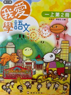 （分類：）位於 。 由 bert17 提交（商品編號 1241796154，圖片 1）。簡介： 。