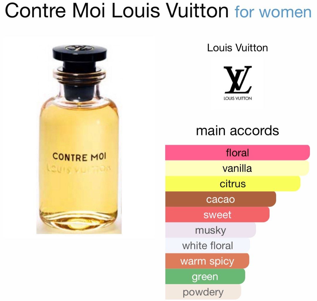 Perfume Louis vuitton Contre moi Perfume Tester QUALITY New Seal Box FREE  SHIPPING PROMOTION SALES Discount, Beauty & Personal Care, Fragrance &  Deodorants on Carousell