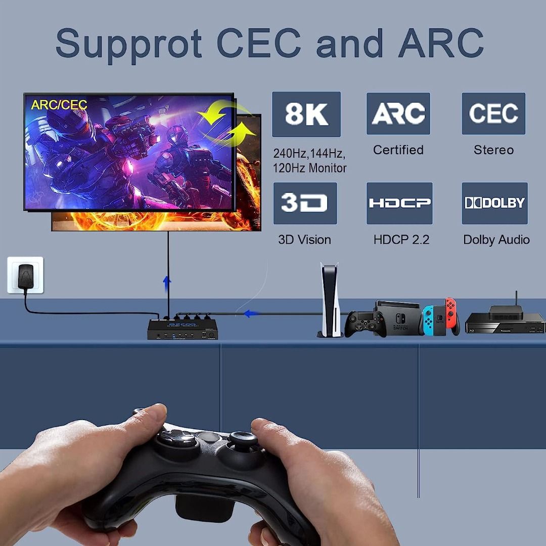 Support 8K@60Hz 4K@120Hz 2K@144Hz 5 In 1 Out Auto-Switching 5x1 Switcher,  Ultra High Speed 48Gbps Splitter Compatible with PS5, Xbox, Apple TV, Fire  Stick 