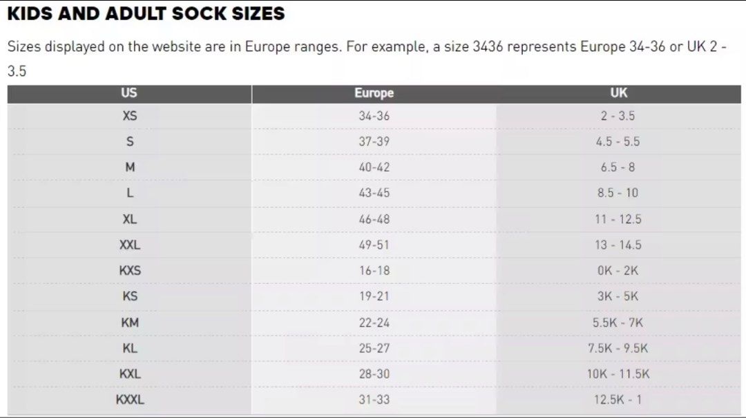Adidas Alphaskin Low Training Socks (Black) FK0956, Women's Fashion,  Activewear on Carousell