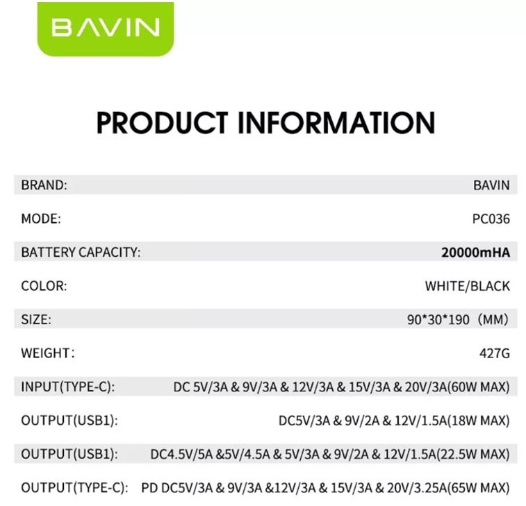 Bavin Remax 20000mAh 65W Laptop Charging Super fast Charge Powerbank ...