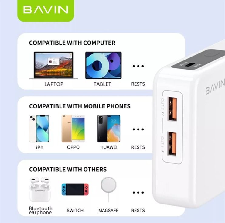 Bavin Remax 20000mAh 65W Laptop Charging Super fast Charge Powerbank ...