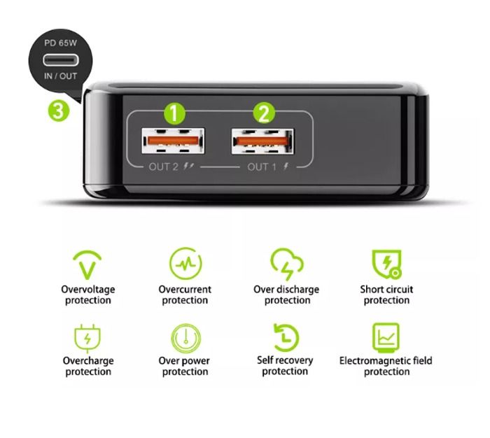 Bavin Remax 20000mAh 65W Laptop Charging Super fast Charge Powerbank ...