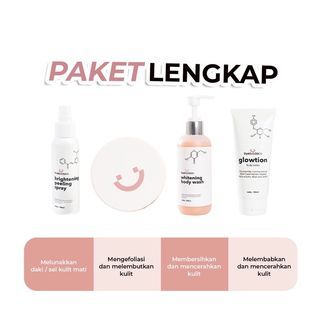ByeBadSkin paket lengkap (bye bad skin)