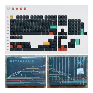 GMK Metropolis R2 GB 鍵帽 - 底層64242680762497110