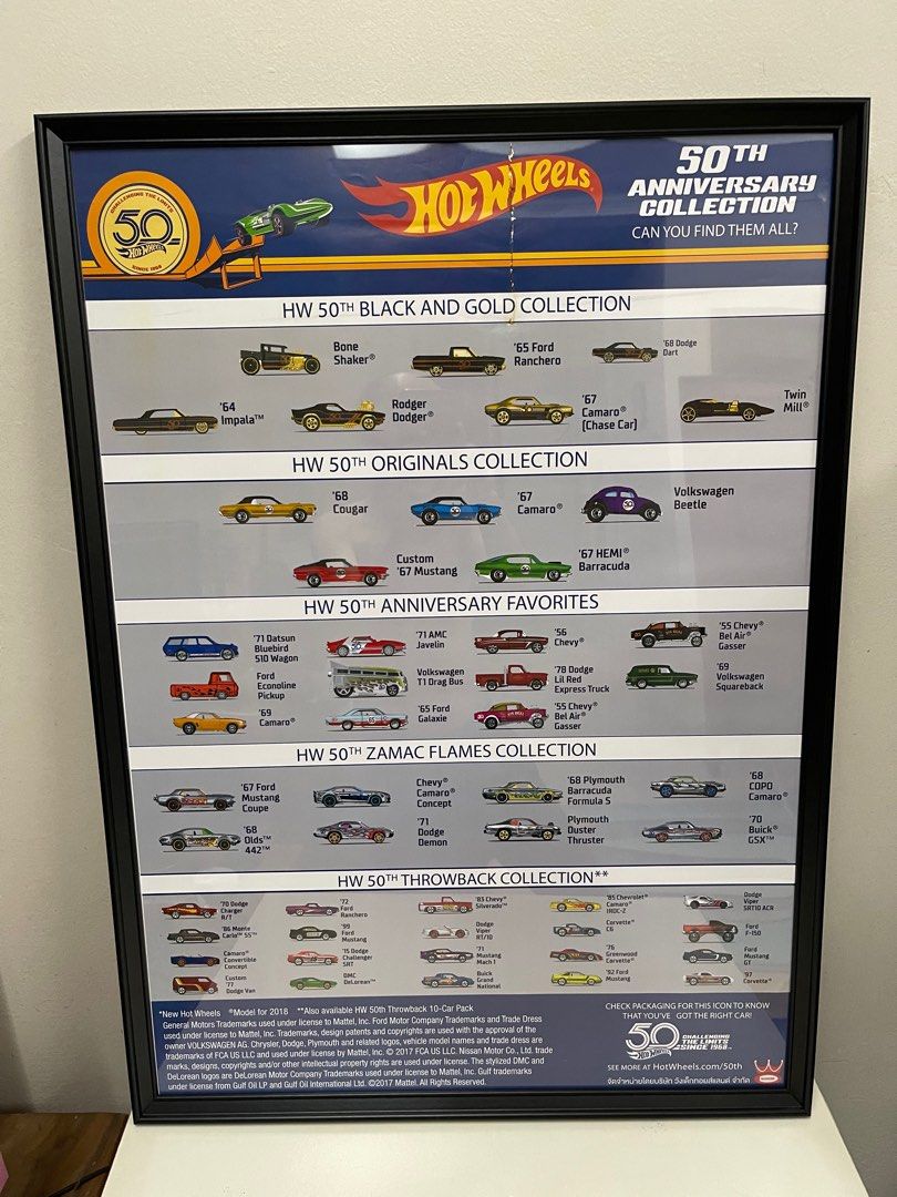 Hot wheels 50th best sale anniversary poster