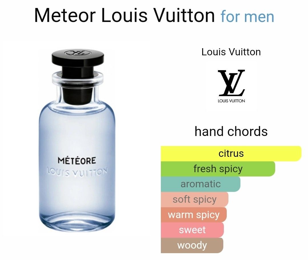 Louis Vuitton Meteore Unisex EDP - 100ml