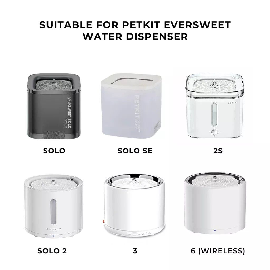 Petkit Water Filter Unit 3.0 (5pc set), Pet Supplies, Homes & Other Pet ...
