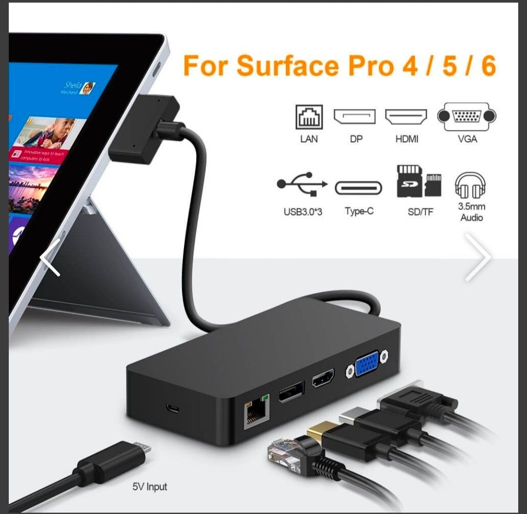 USB HUB TO VGA DP RJ45 UNIVERSAL SD TF MICRO CARD USB3.0 PORTS LAPTOP ...