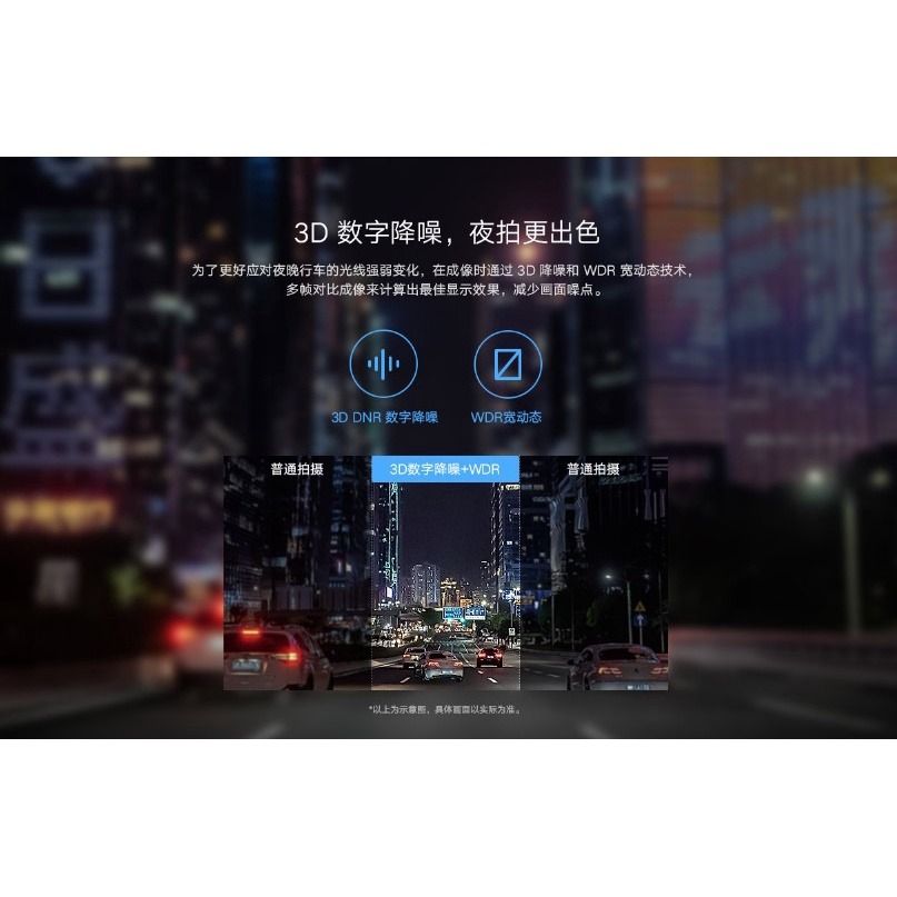 Xiaomi Mi Smart Dash Cam 2: 2K video, 3 display or 3D noise reduction