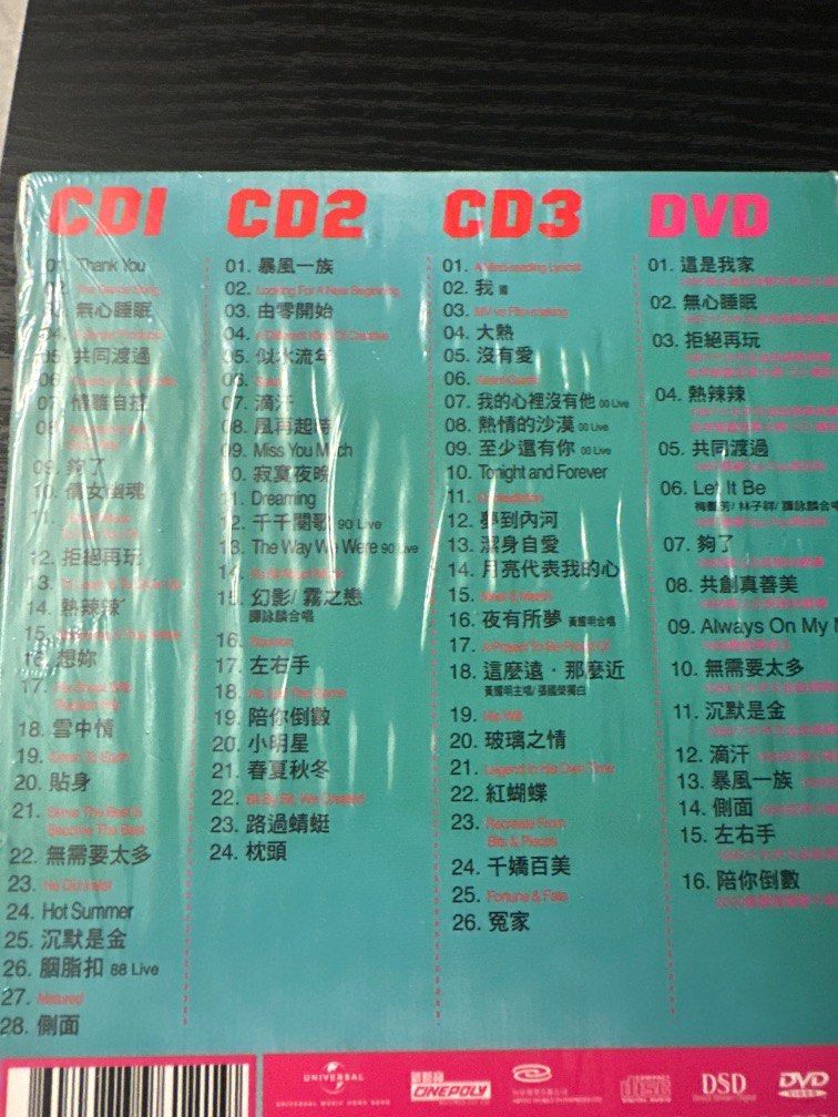 レスリー・チャン　CD＋DVD MIss You Much,Leslie 張國榮Miss You Much Leslie 絕版CD+DVD, 興趣及遊戲, 音樂
