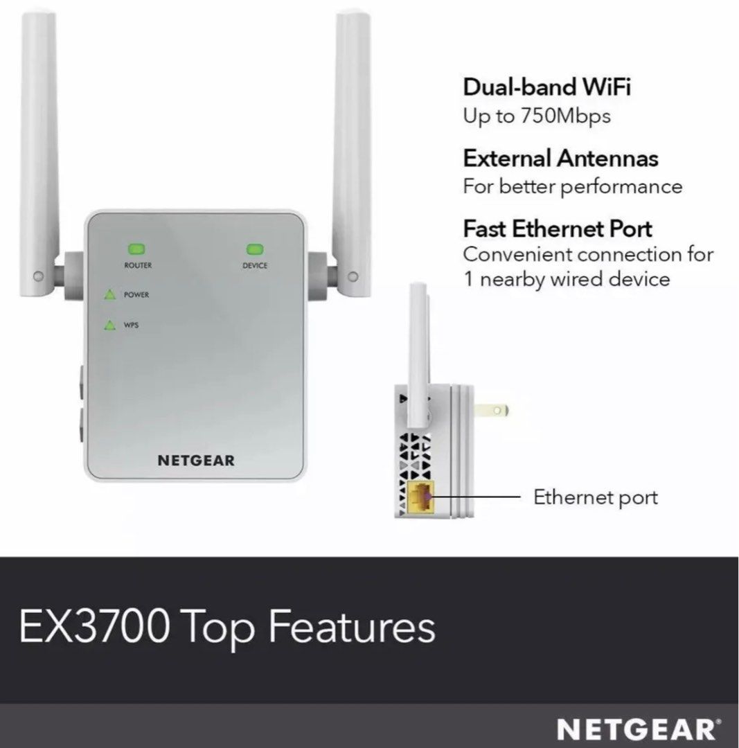 AC750 WiFi Range Extender (EX3700) Dualband WiFi Range Extender