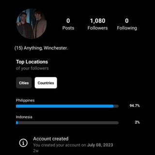(Category: ) located in . Submitted by socmedsellerboost (Listing ID 1246556254, Image 1). Description: .