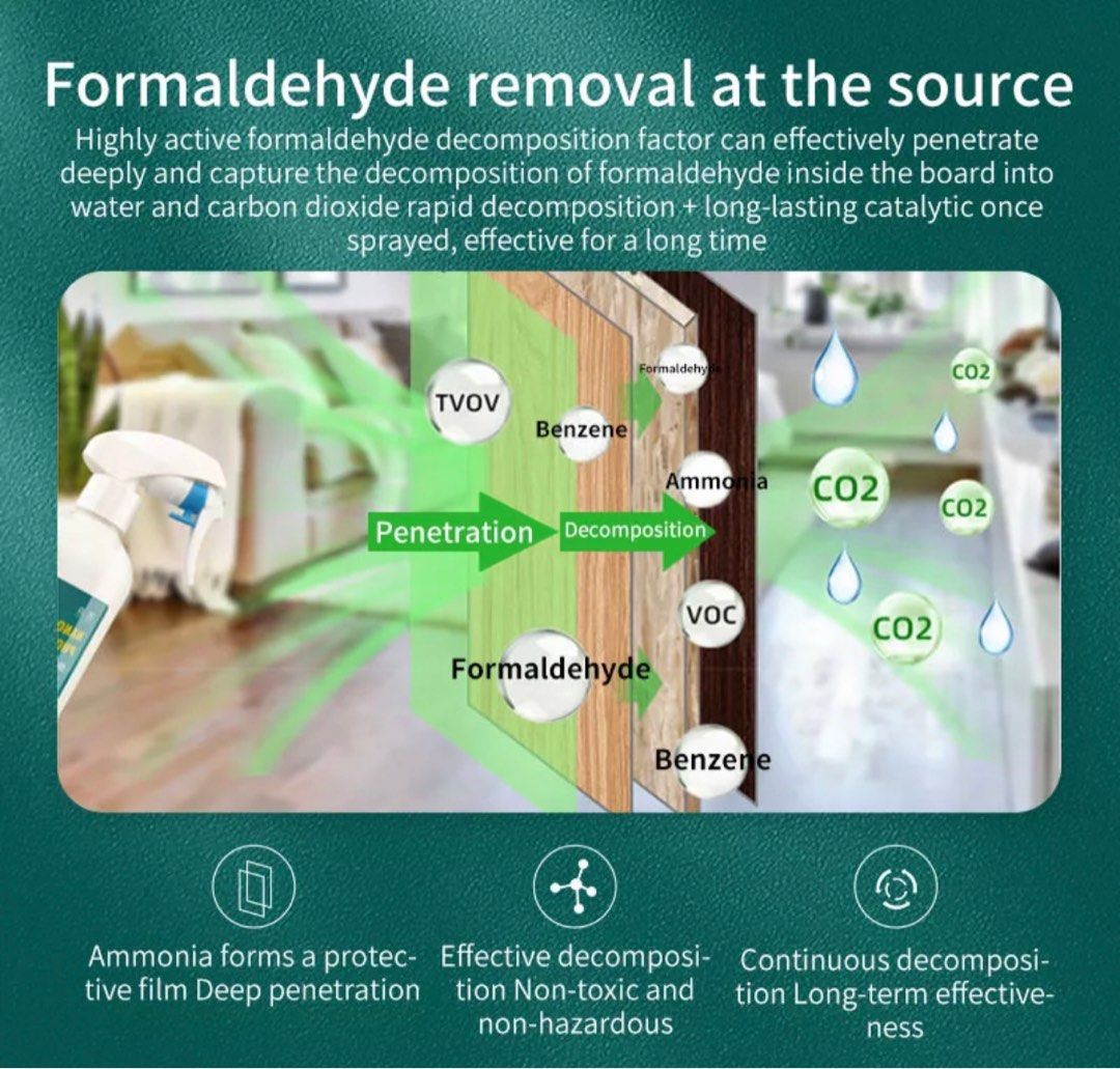 Photocatalyst Formaldehyde Remover Spray, Furniture & Home Living