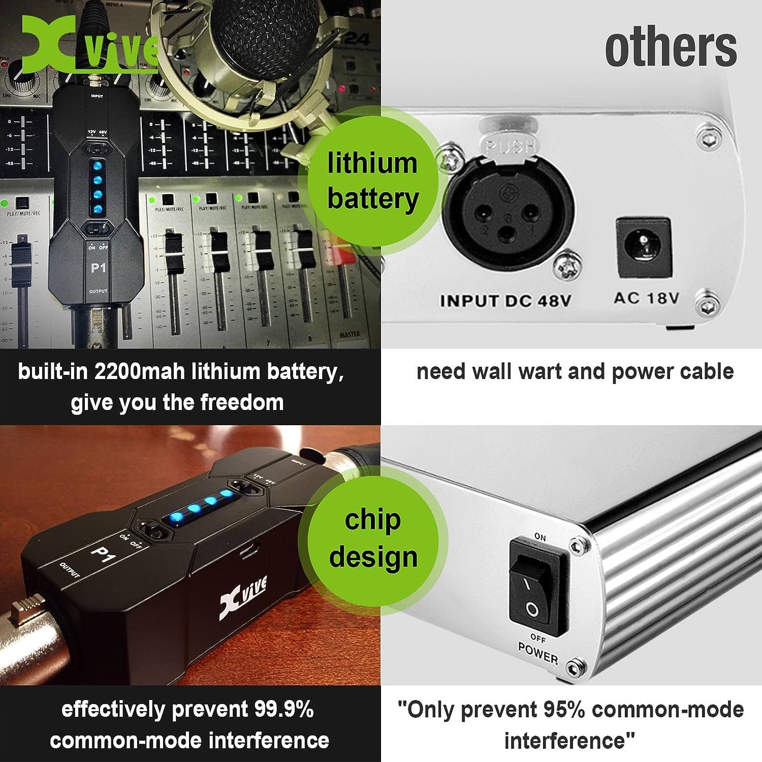 Xvive P1 Phantom Power Supply 48V/12V Switch,Up to 40 Hours of Use