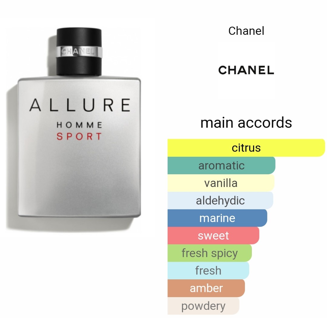 Allure Homme Sport Chanel (100ml), Beauty & Personal Care