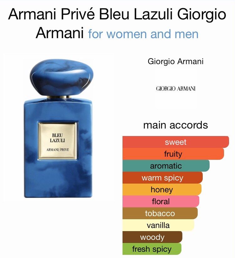 Armani Privé Bleu Lazuli Giorgio Armani Eau De Parfum 100ml For