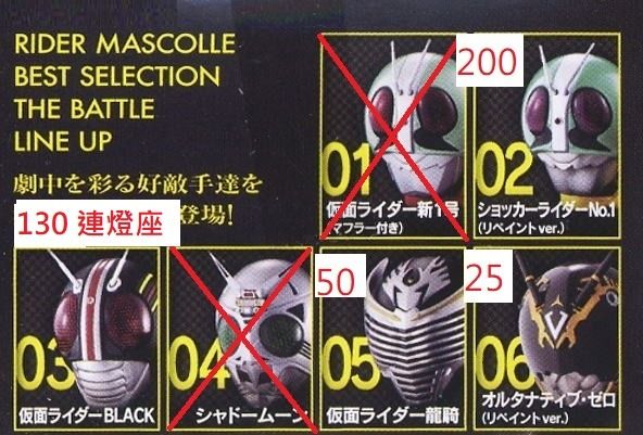 Bandai 幪面超人頭像假面騎士頭像Rider Mascolle Best Selection