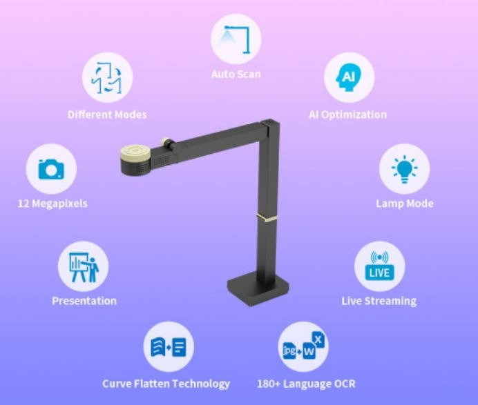 CZUR Fancy Pro - Ultra Webcam & Pro Book Scanner in 1 + thumb assist ...