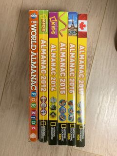 （分類：）位於 。 由 someone_2 提交（商品編號 1248156770，圖片 1）。簡介： 。
