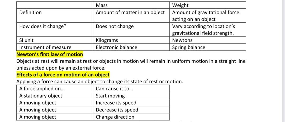 Rgs Science Notes RGS Secondary 2 Science Notes, Hobbies & Toys, Books & Magazines ...