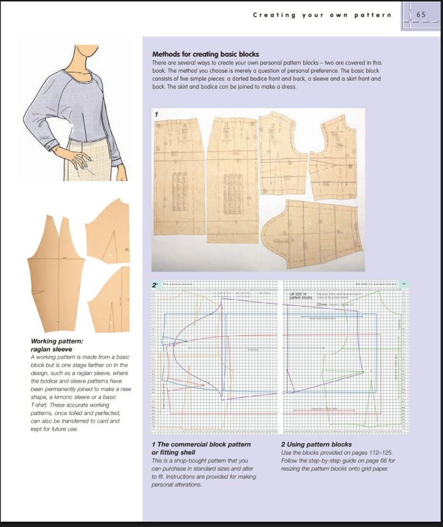 Sewing Pattern| How to Use, Adapt and Design Sewing Pattern| Bind ...