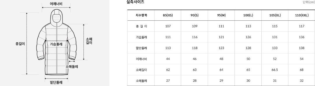 North face 2025 parka size chart
