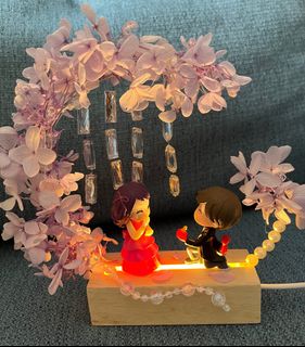（分類：）位於 。 由 wongman00 提交（商品編號 1248332018，圖片 1）。簡介： 。