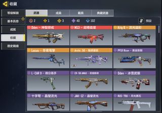 （分類：）位於 。 由 abccc2222 提交（商品編號 1248433583，圖片 1）。簡介： 。