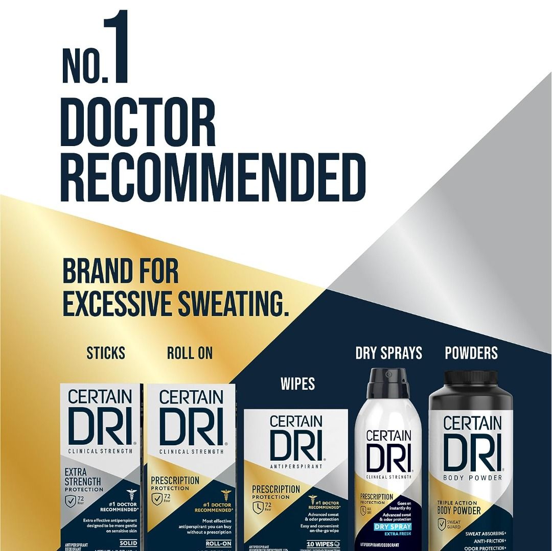 Certain Dri Clinical Strength Prescription Protection Antiperspirant