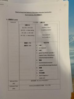 （分類：）位於 。 由 kelvingor2005 提交（商品編號 1248398200，圖片 1）。簡介： 。