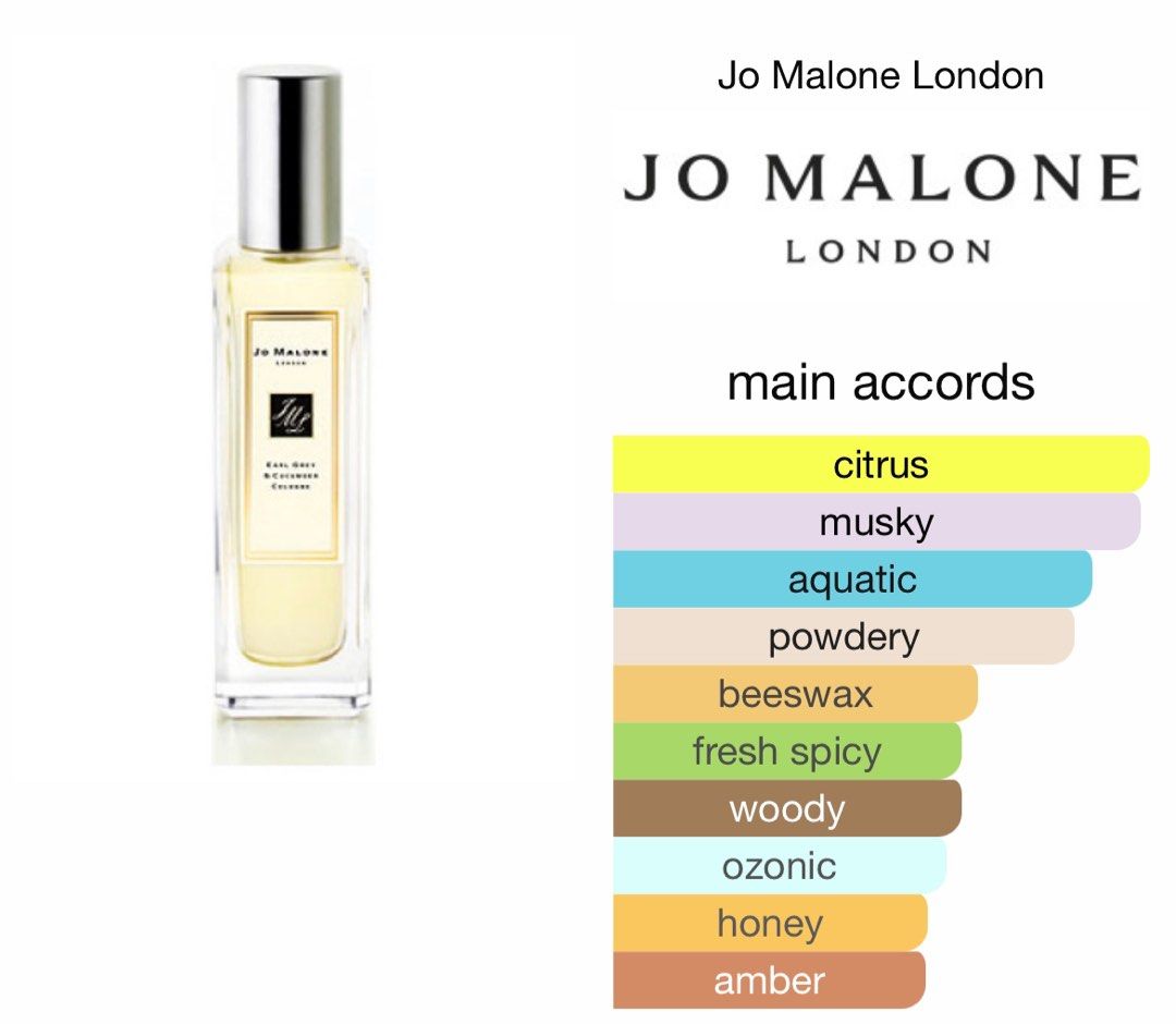 PERFUME DECANTS] Jo Malone Earl Grey and Cucumber Cologne (5ml