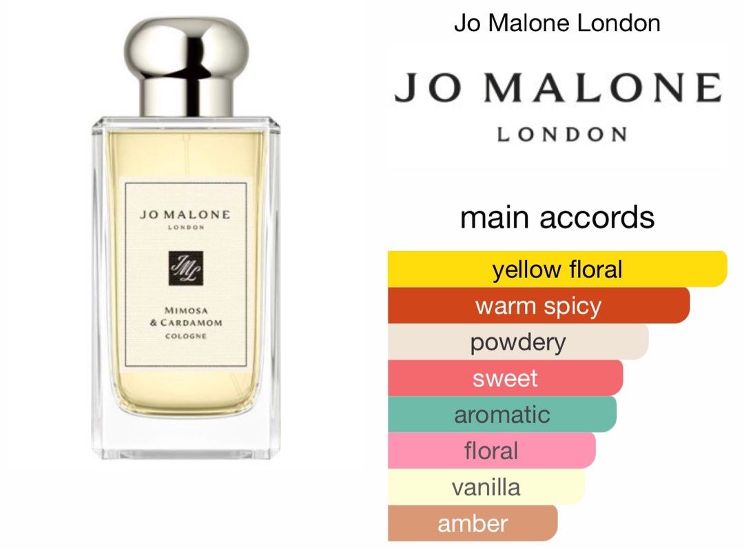 Jenny Glow Jo Malone Cardamom And Mimosa Dupe PERFUME DECANTS] Jo