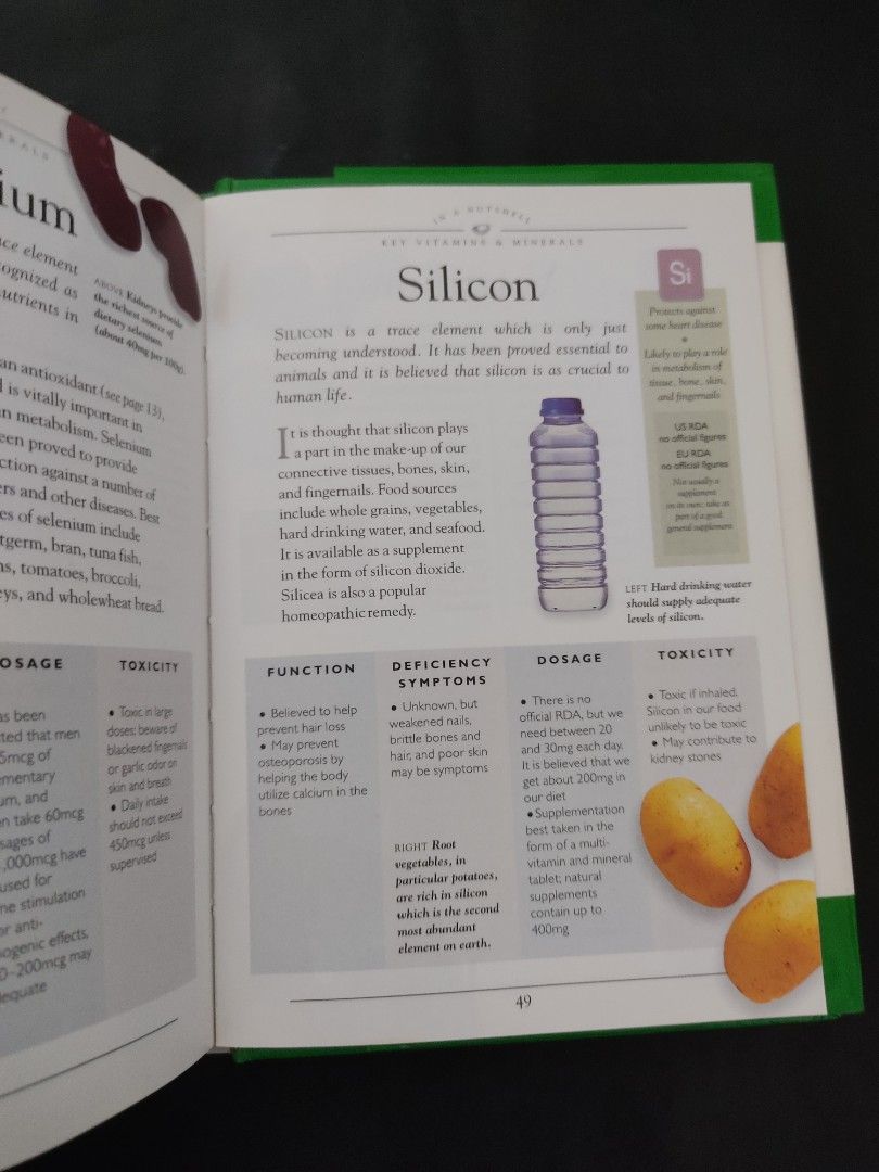 A Step by Step Guide Vitamins & Minerals by Karen Sullivan (Small