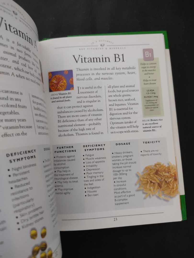 A Step by Step Guide Vitamins & Minerals by Karen Sullivan (Small