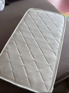 （分類：）位於 。 由 nomi_22 提交（商品編號 1248489078，圖片 1）。簡介： 。
