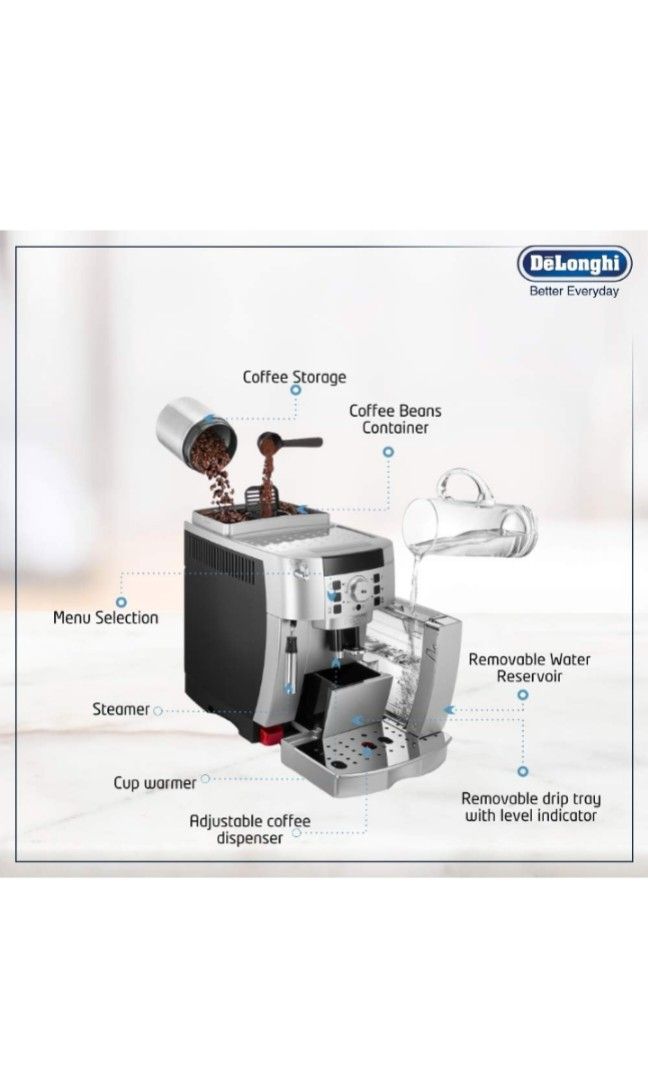 DeLonghi Magnifica S,Fully Automatic Coffee Machine, ECAM22110SB