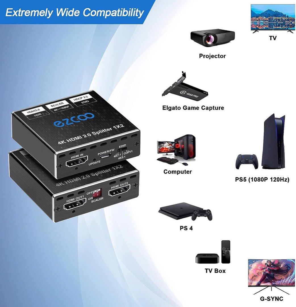 Ezcoo hdmi top