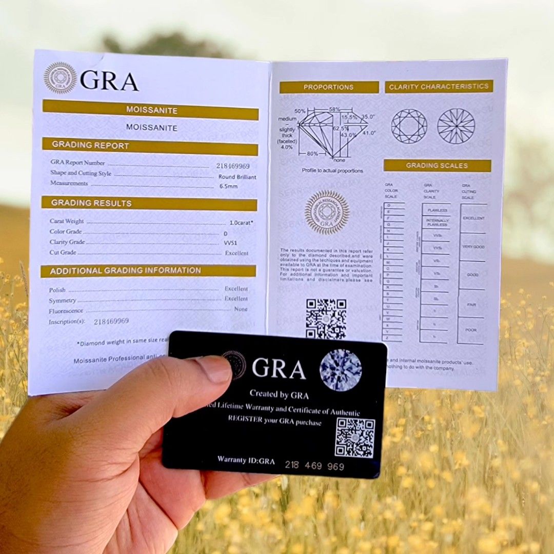 Gra certification moissanite on sale