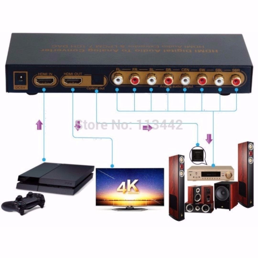 HDMI Digital Audio To Analog Converter LPCM 7.1 CH DAC, TV & Home