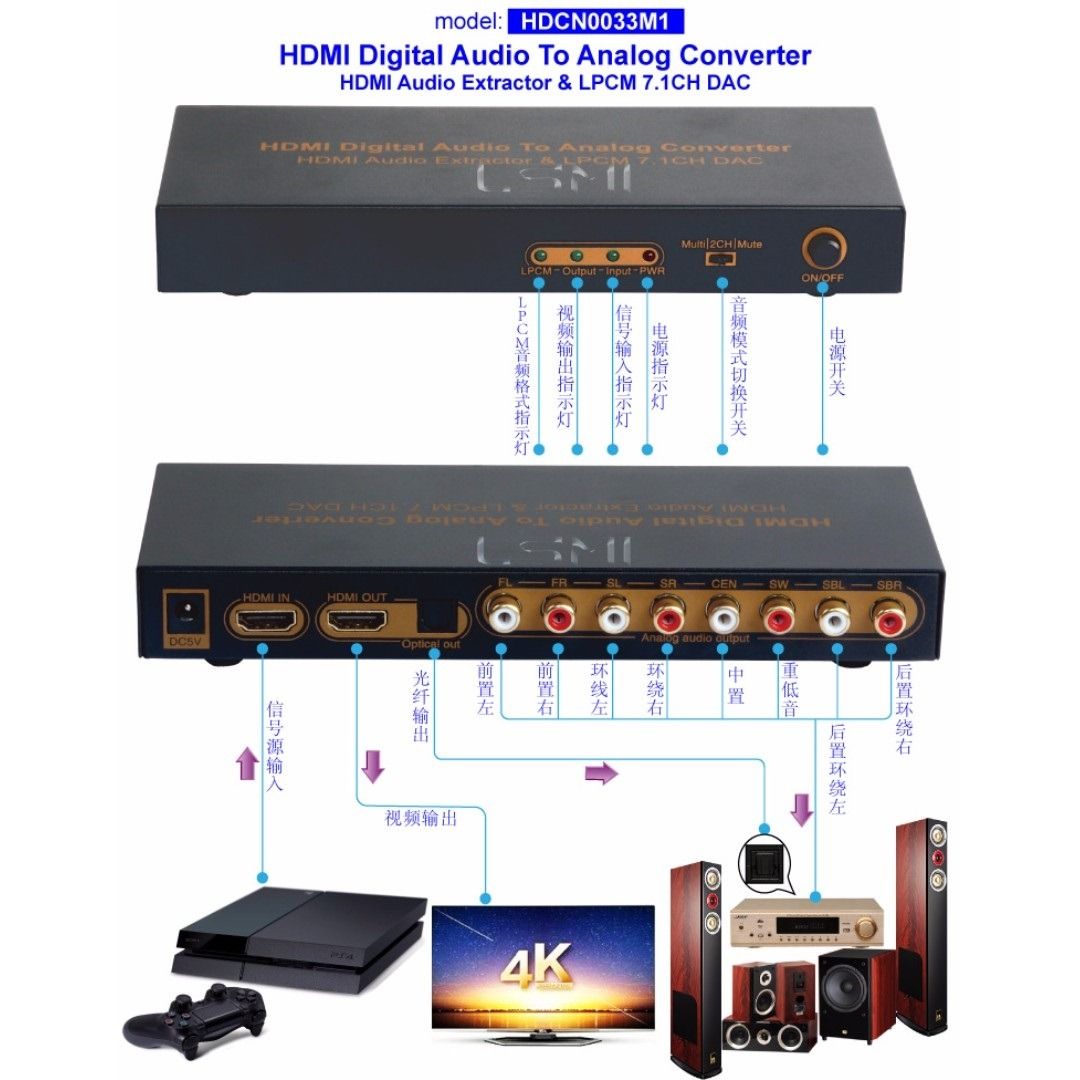 HDMI Digital Audio To Analog Converter LPCM 7.1 CH DAC, TV & Home