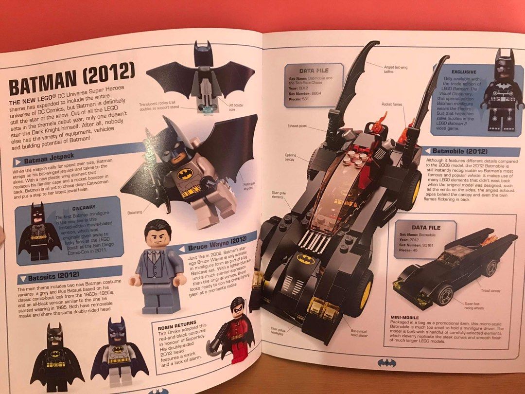 LEGO Batman: Visual Dictionary (LEGO DC Universe Super Heroes)