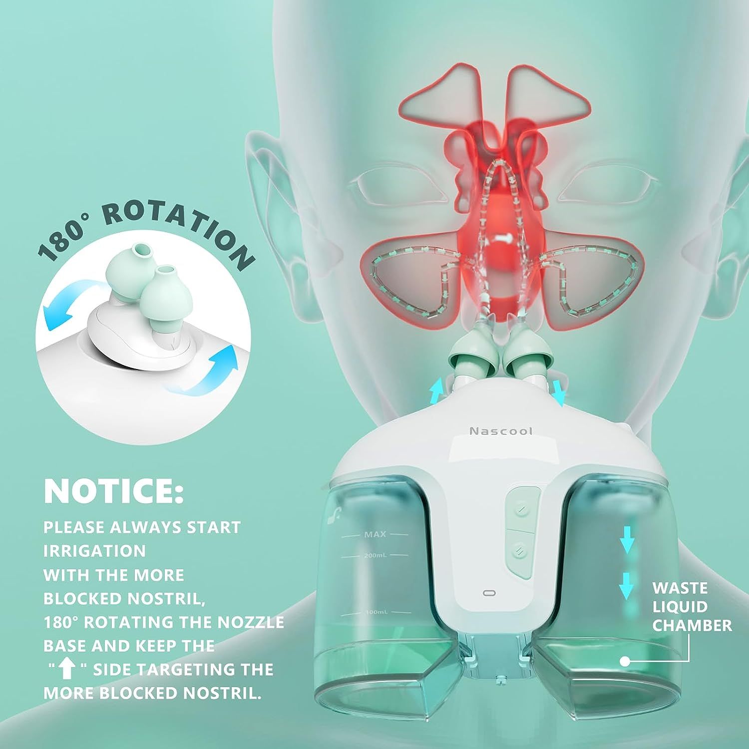 Nascool Electric Nasal Irrigation System with 50 Salt Packets 2