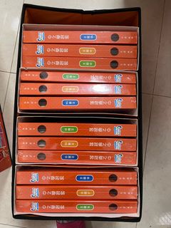 （分類：）位於 。 由 coffee8899 提交（商品編號 1248620830，圖片 1）。簡介： 。