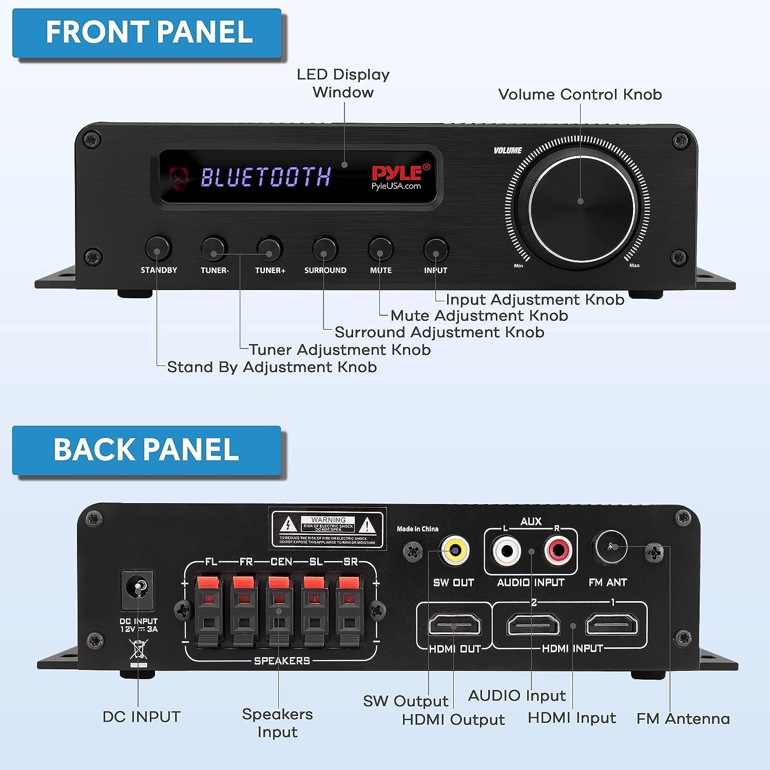 5.1-Ch. Bluetooth Home Theater Receiver – Pyle USA