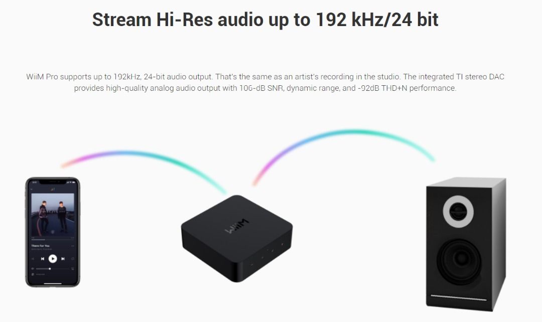 Wiim Pro+ Plus Wifi Streaming Player Audiophile HD Hi-Res Sound 24