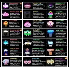 trading robux for rh stuff!! accepting diamonds and items : r