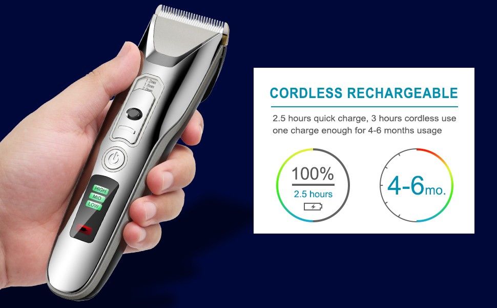 WTS Paubea Electric Hair Clipper Brand New, Beauty & Personal Care, Men