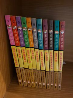 （分類：）位於 。 由 121519 提交（商品編號 1248769153，圖片 1）。簡介： 。