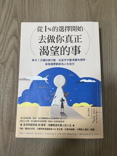 由 cc779 (刊登 ID 1248833850，圖片 1) 提交，位於 的 (類別：)，說明：。